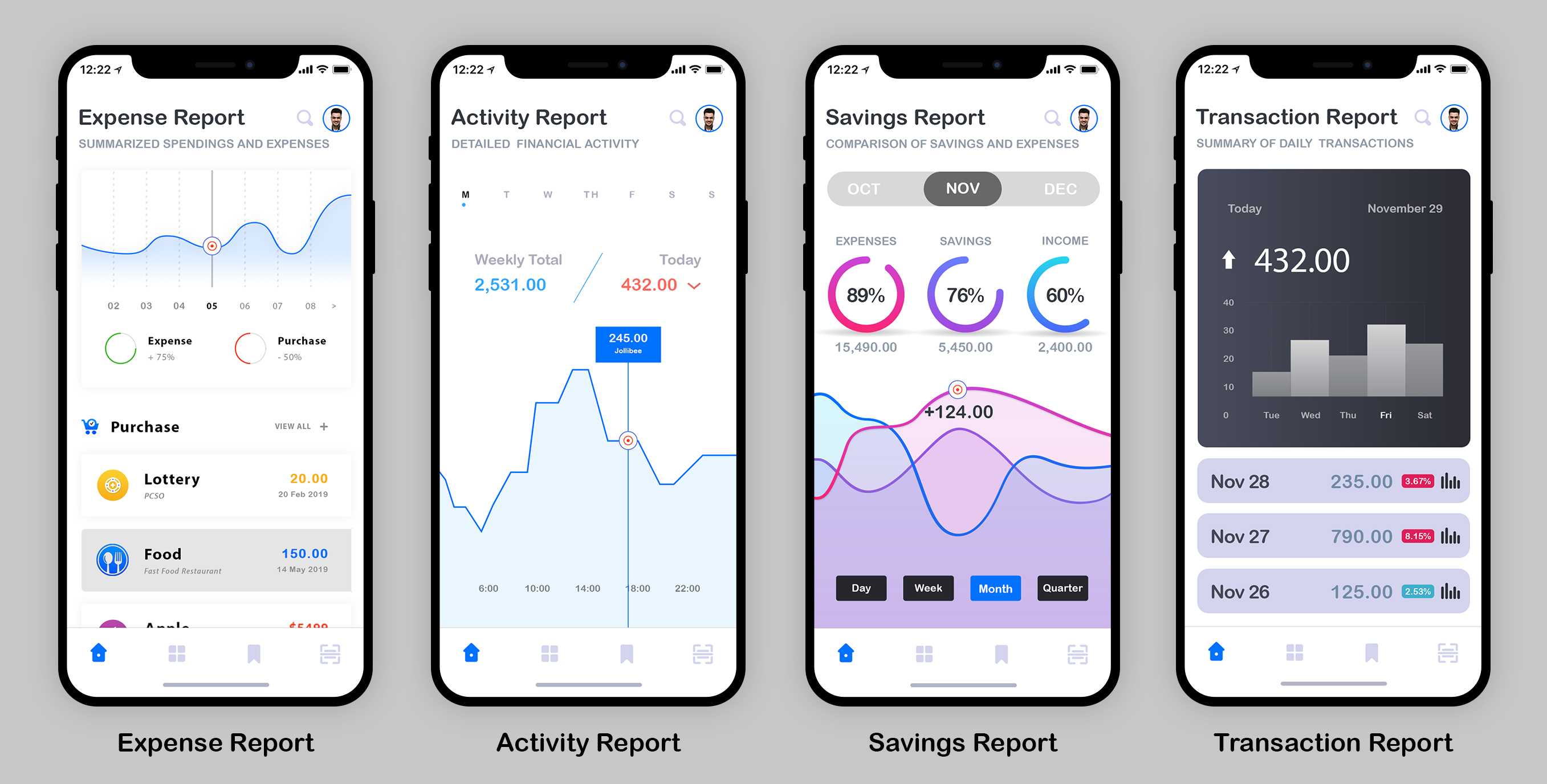 Mobile Bookkeeper App Screenshots: Dashboard and Statistics